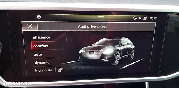 Audi A6 Avant 2.0 40 TDI quattro S tronic Sport - 28