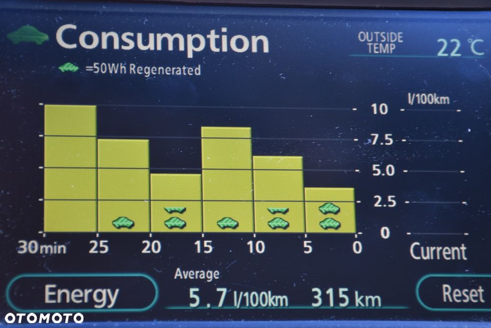 Toyota Prius - 14