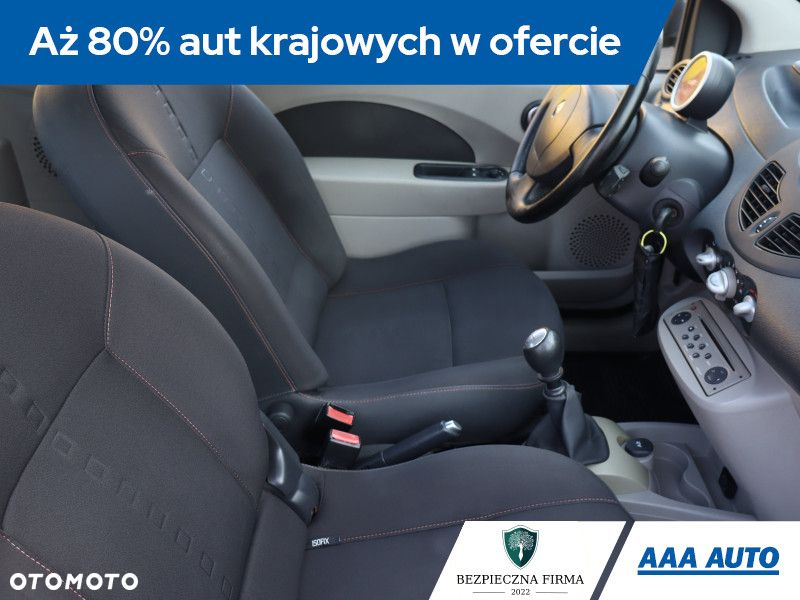 Renault Twingo - 10