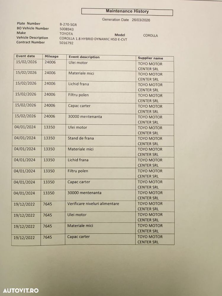 Toyota Corolla 1.8 HSD Dynamic - 21