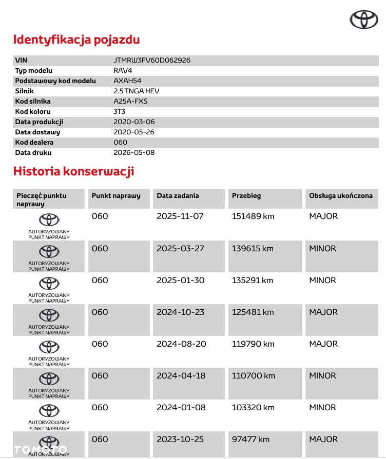 Toyota RAV4 2.5 Hybrid Comfort 4x4 - 8