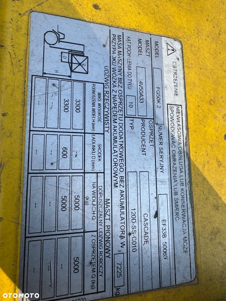 Mitsubishi FG50K2 - 4
