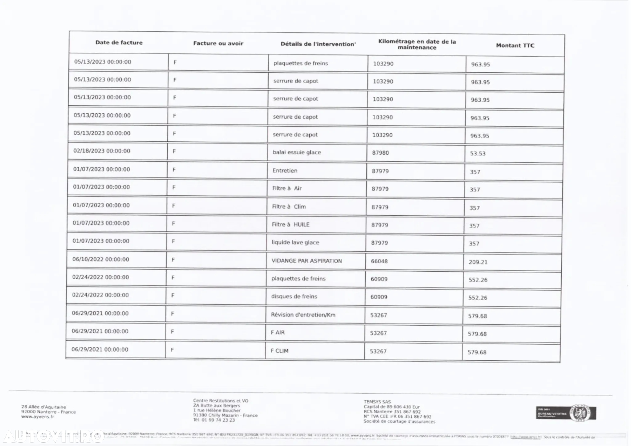 Ford Focus - 11