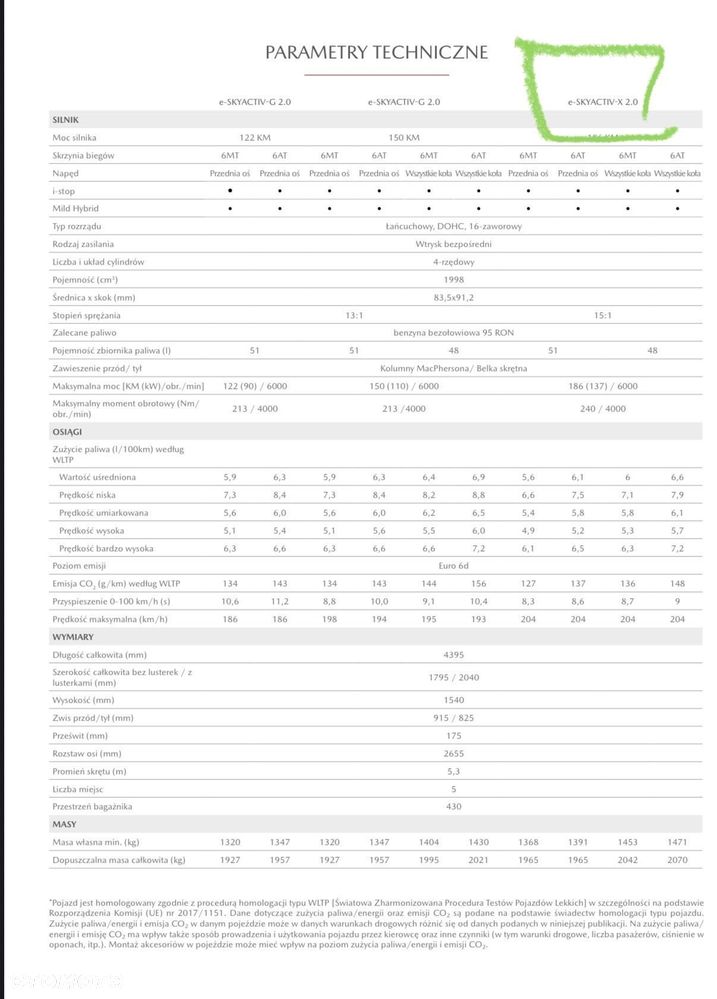 Mazda CX-30 2.0 mHEV Enso AWD - 11