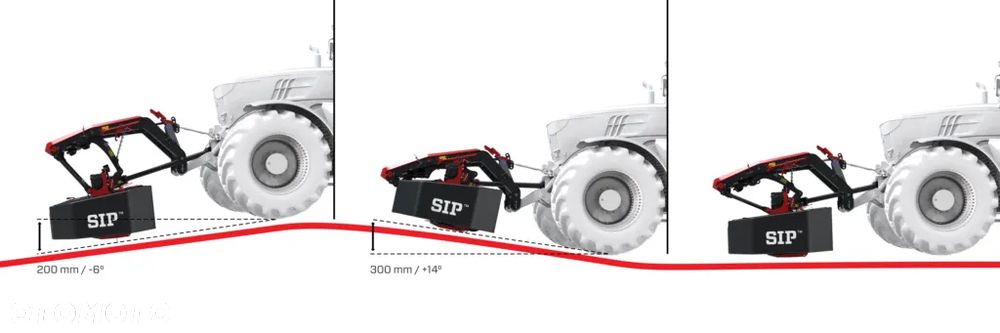 SIP SILVERCUT DISC 300 F ALP (BASE) - 5