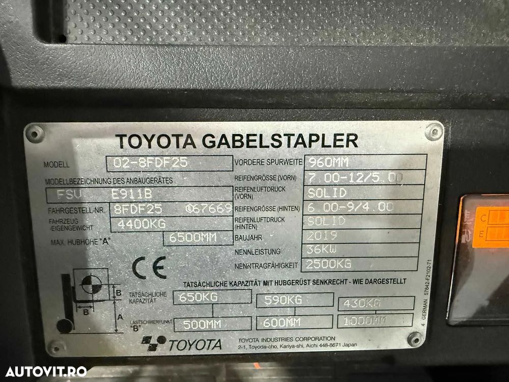Toyota tonero 25 - 9