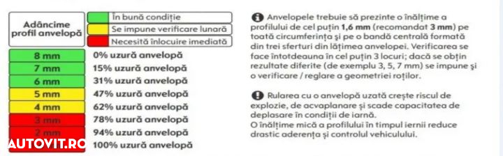 Anvelopa 225/50 R17 Hifly - 4