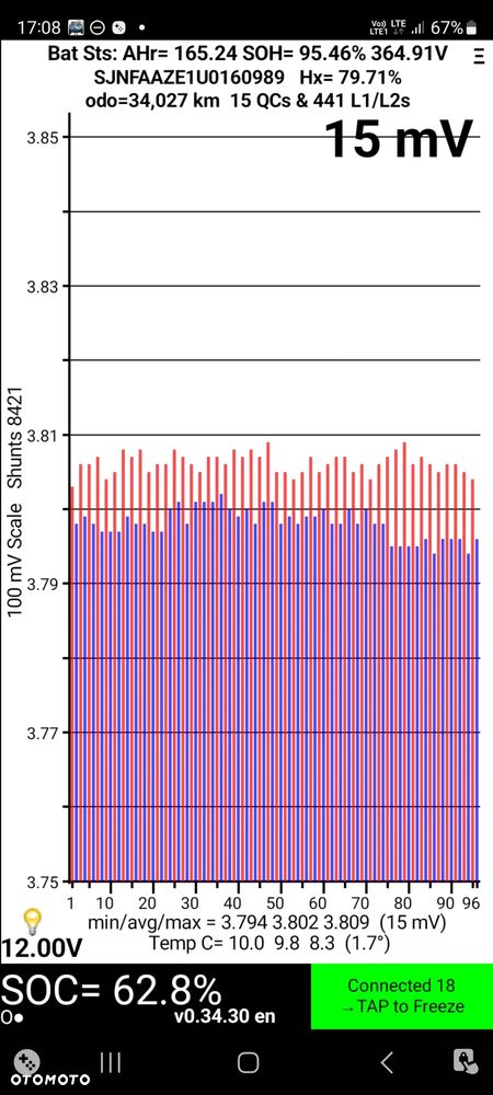 Nissan Leaf 62 kWh e+ N-Connecta - 32