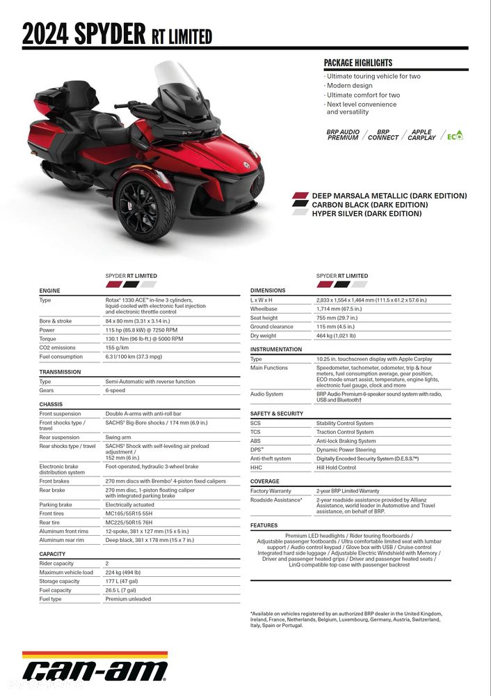 Can-Am Spyder - 14