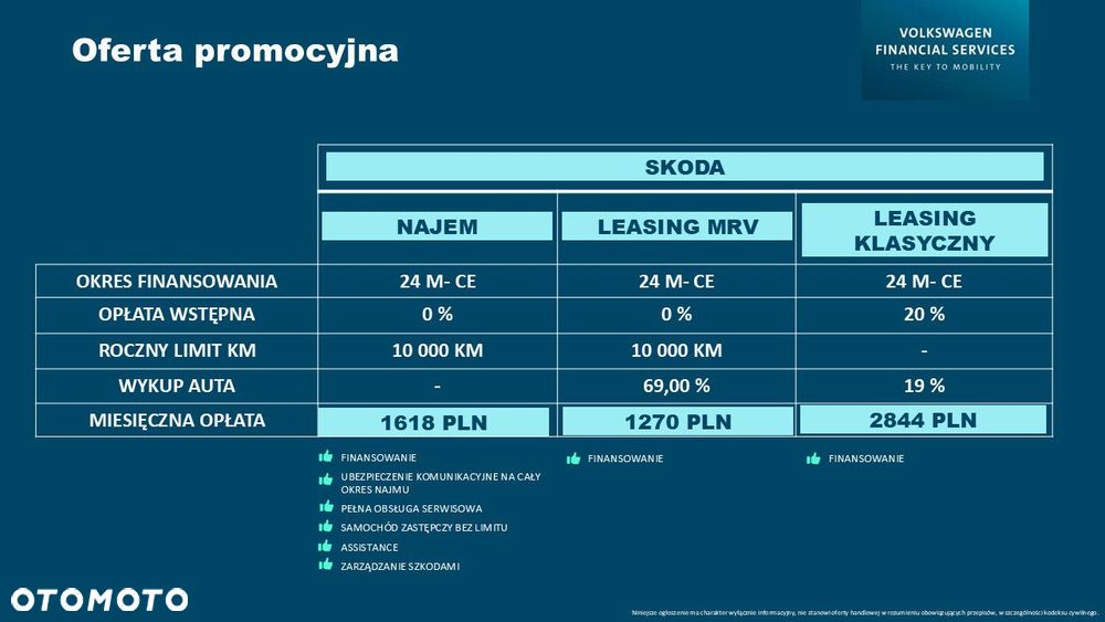 Skoda Kamiq 1.0 TSI Drive DSG - 3