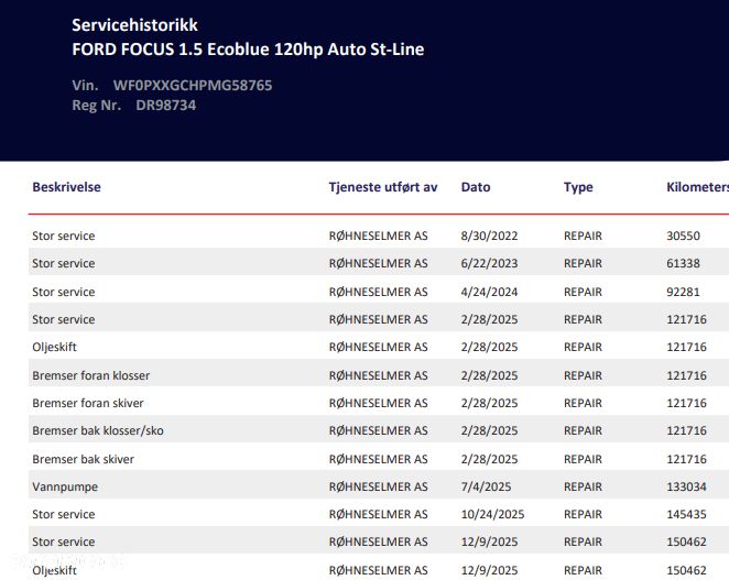 Ford Focus 1.5 EcoBlue Start-Stopp-System ST-LINE - 36