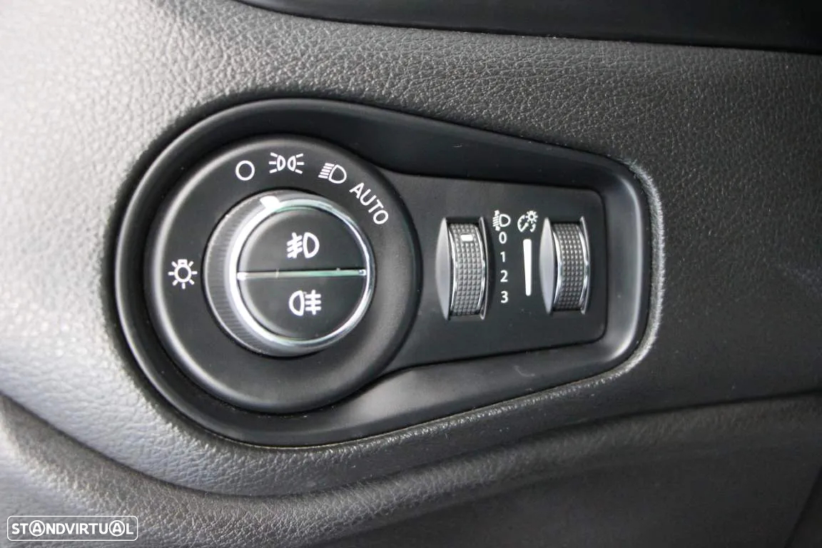 Jeep Renegade 1.6 MJD Limited DCT - 19
