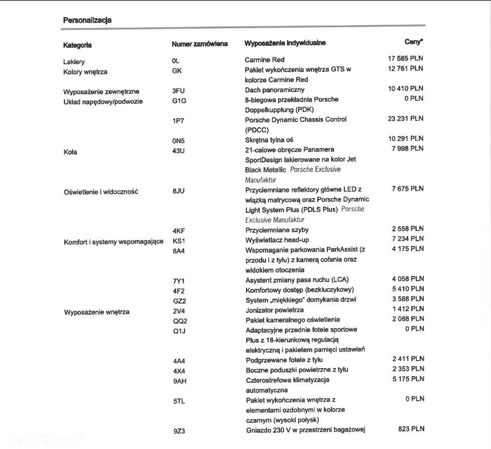 Porsche Panamera GTS - 21