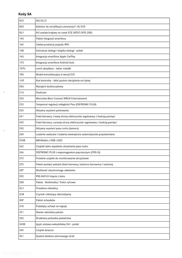 Mercedes-Benz Klasa C 220 d mHEV 4-Matic AMG - 15