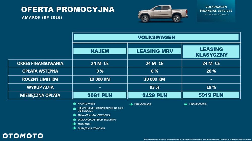 Volkswagen Amarok - 3