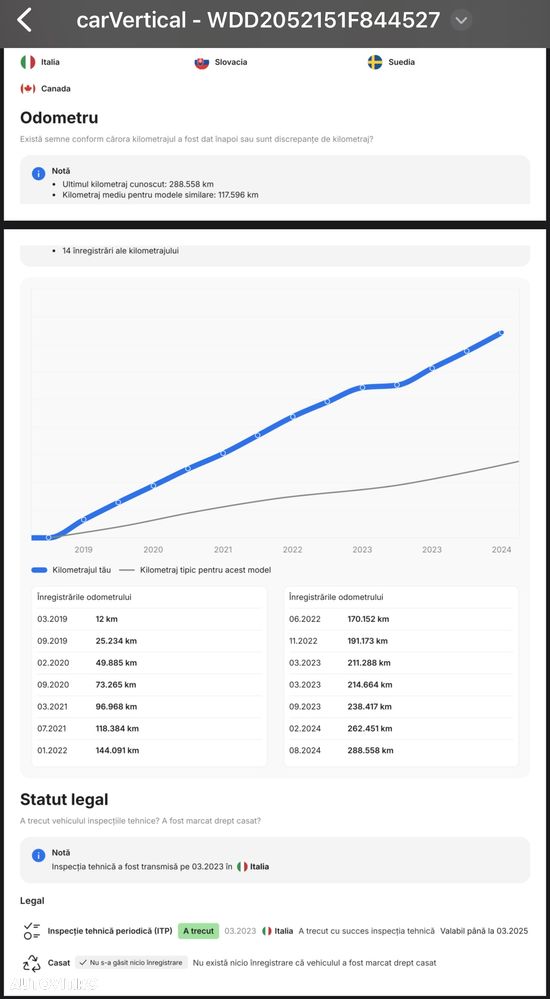 Mercedes-Benz C 220 d 4Matic T 9G-TRONIC AMG Line - 11