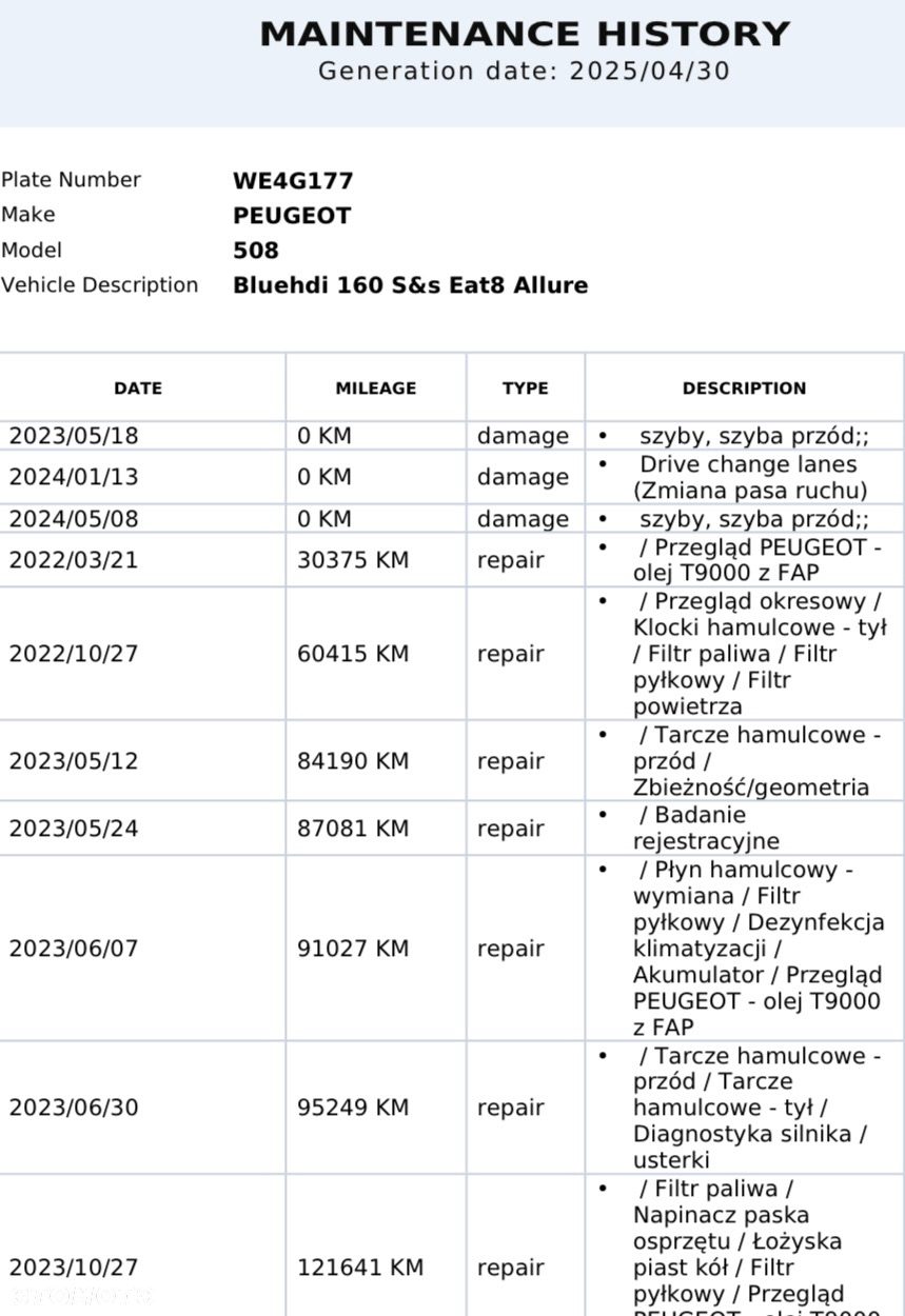 Peugeot 508 2.0 BlueHDi Allure S&S EAT8 - 29