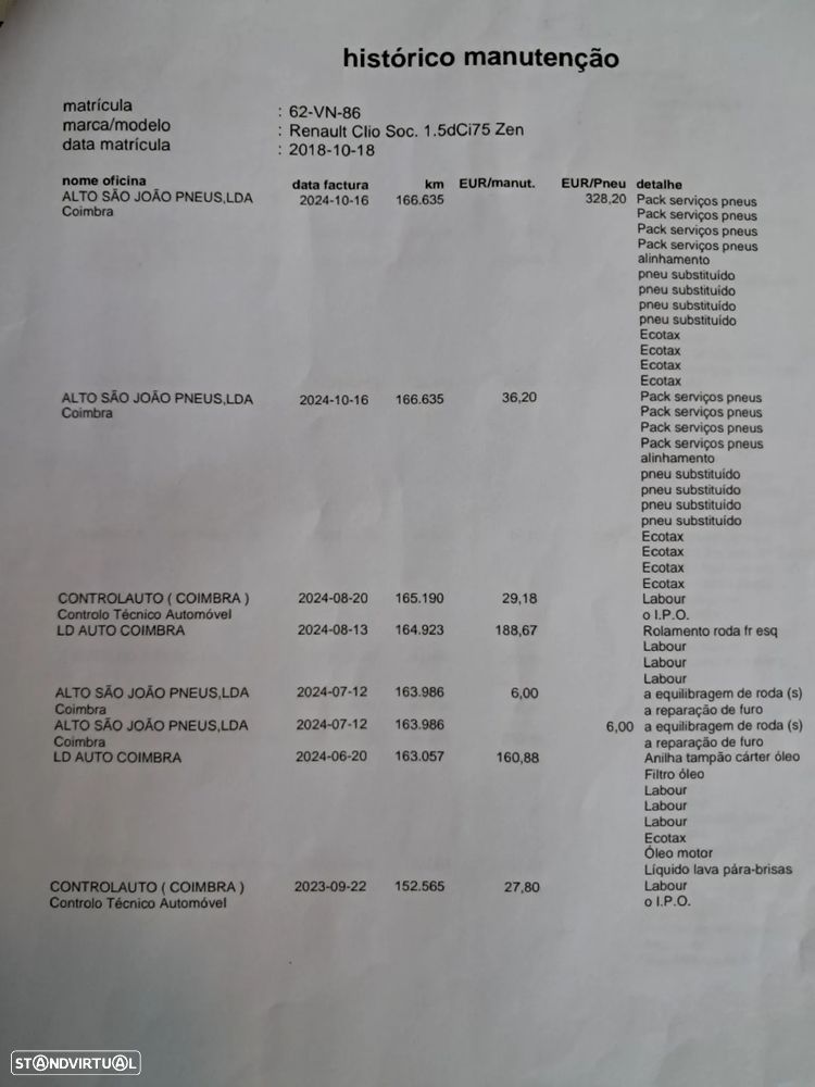 Renault CLIO  VAN C/IVA DEDUTÍVEL - 16