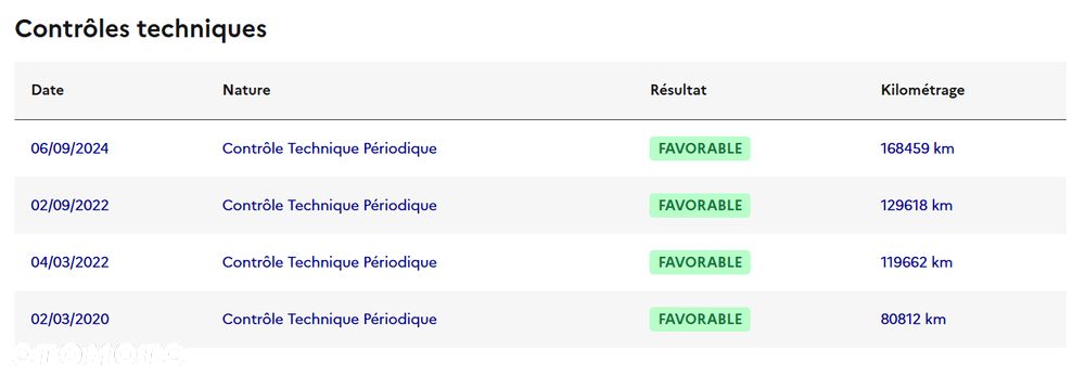 Renault Talisman ENERGY dCi 160 EDC INTENS - 36