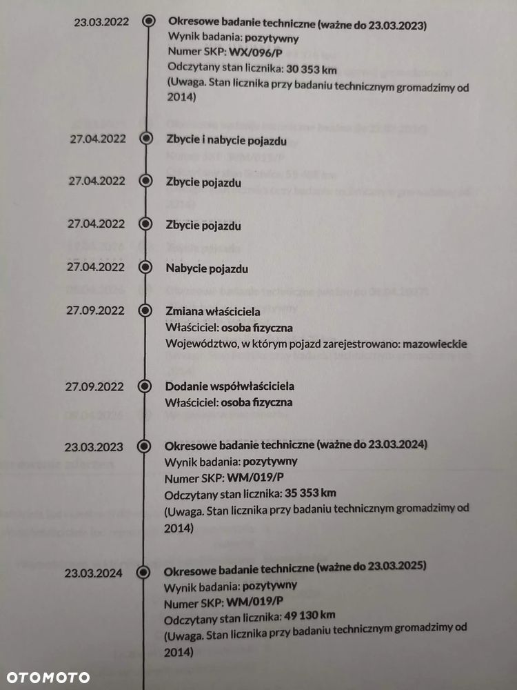 Dacia Duster 1.6 SCe Laureate S&S - 28