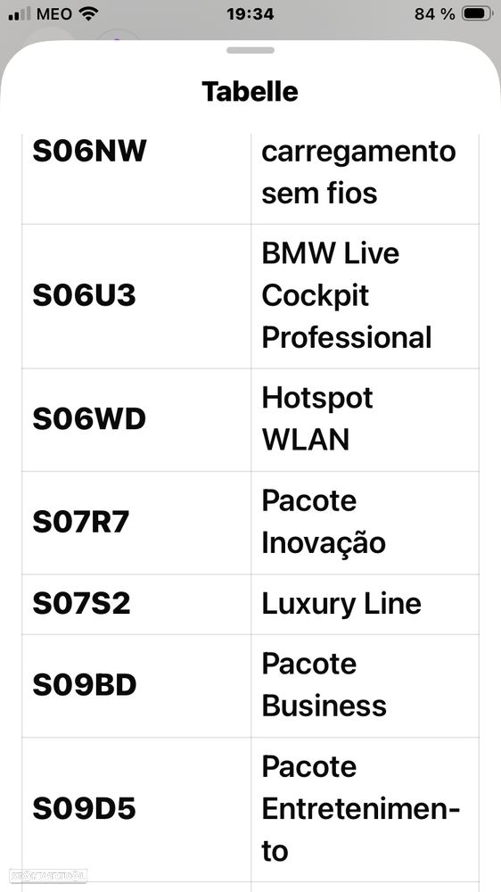 BMW 520 - 23