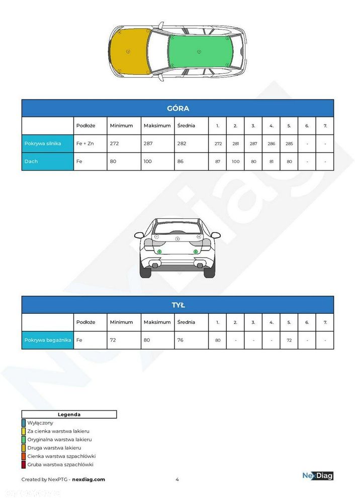 Kia Ceed 1.4 T-GDI L DCT - 24