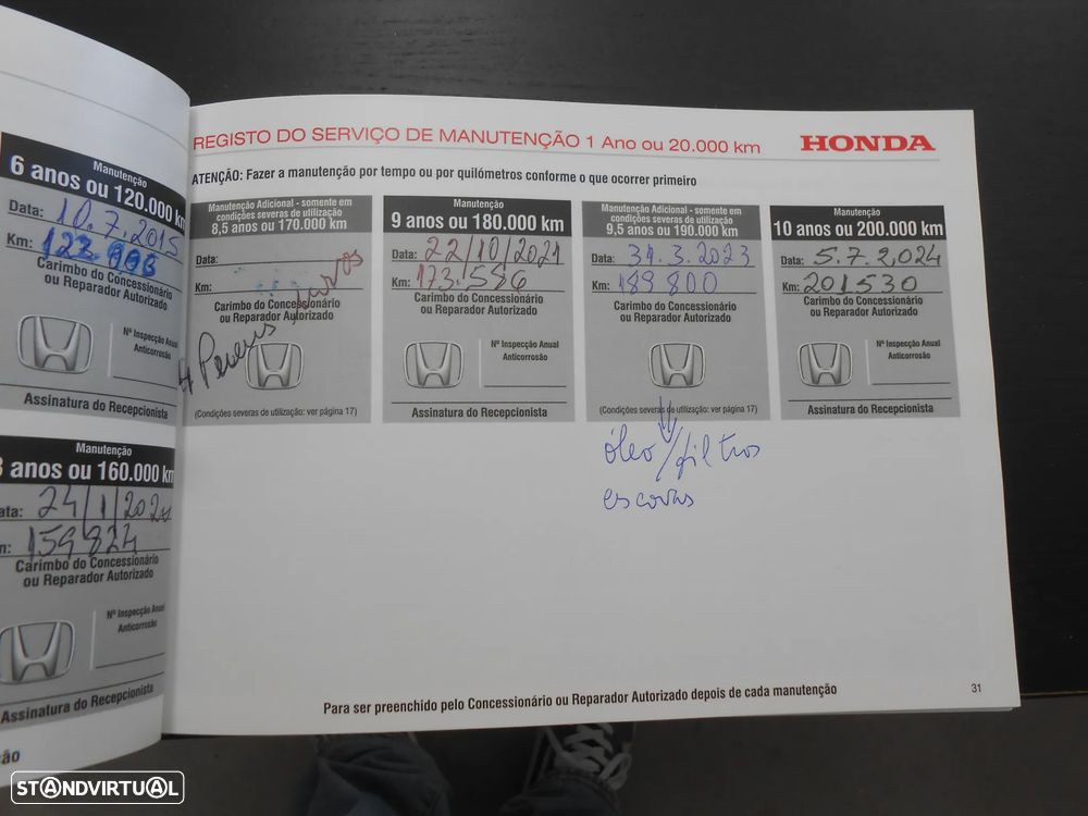 Honda Civic 1.4 Sport - 31