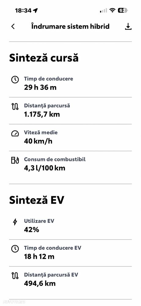 Toyota C-HR - 8