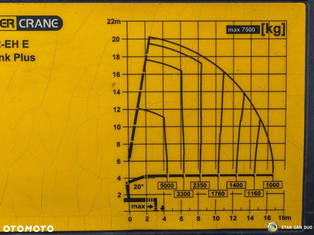 MAN TGS 28.440 6x4H PALFINGER PK 26002 EH HDS Żuraw Wywrotka Chwytak - 20