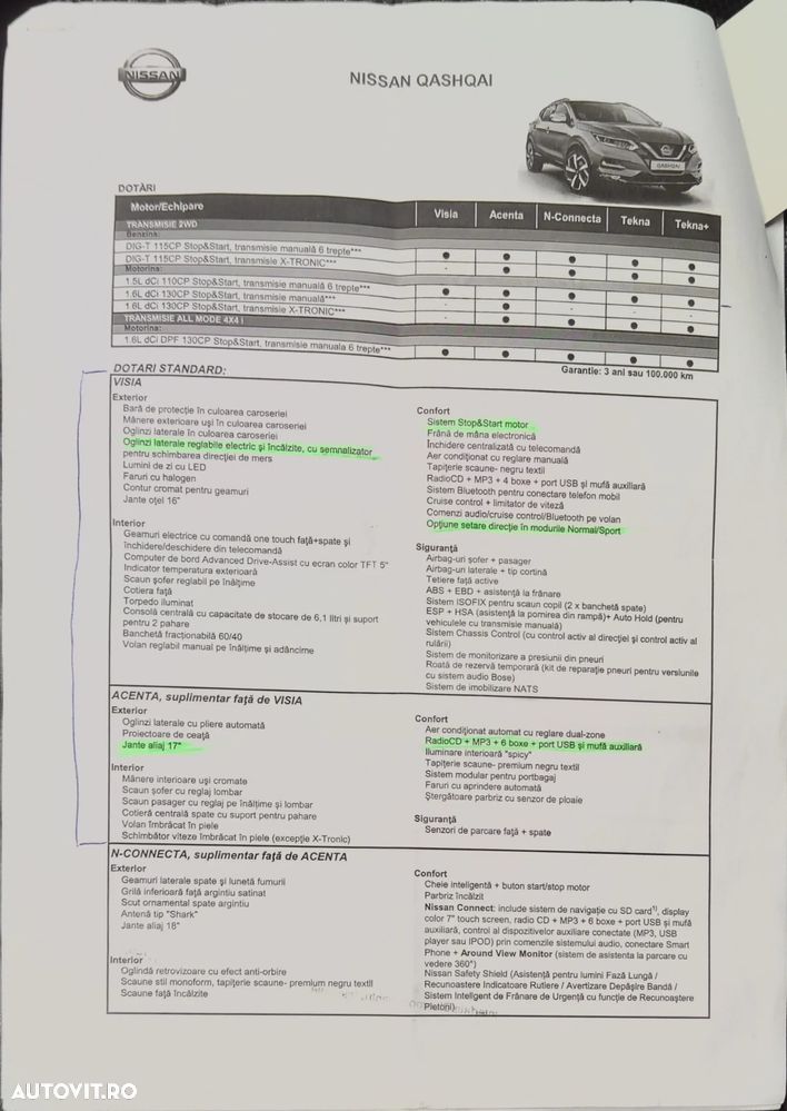 Nissan Qashqai 1.5 DCI Start/Stop Acenta - 9