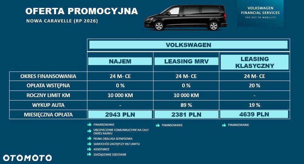 Volkswagen Transporter Furgon Plus - 3