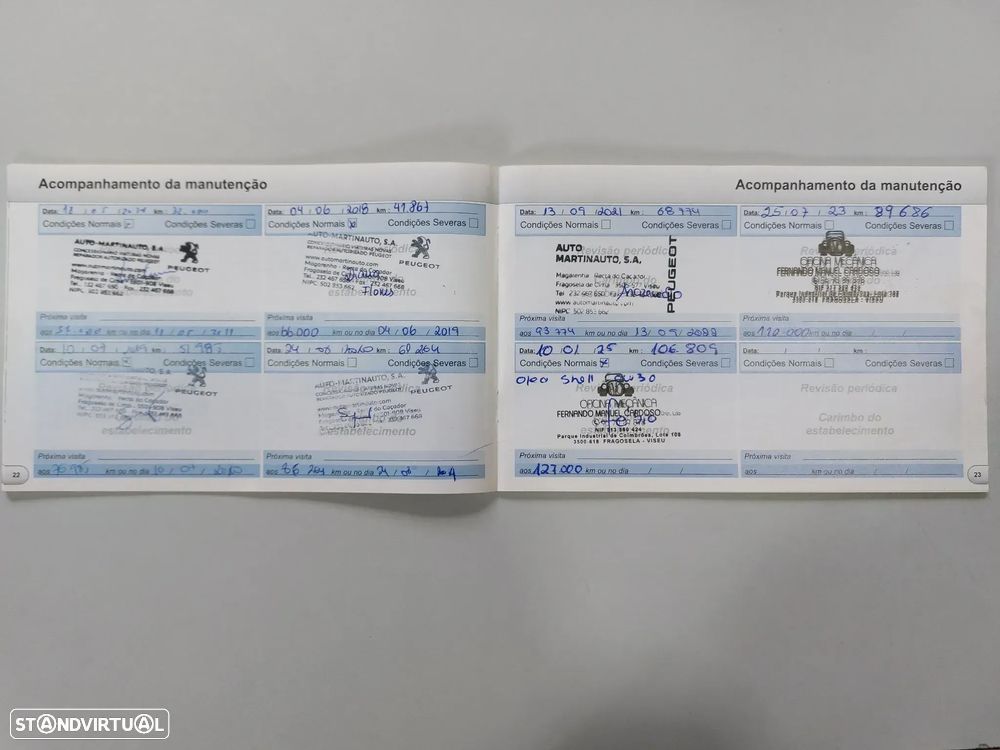 Peugeot 308 SW 1.6 e-HDi Allure J17 - 42