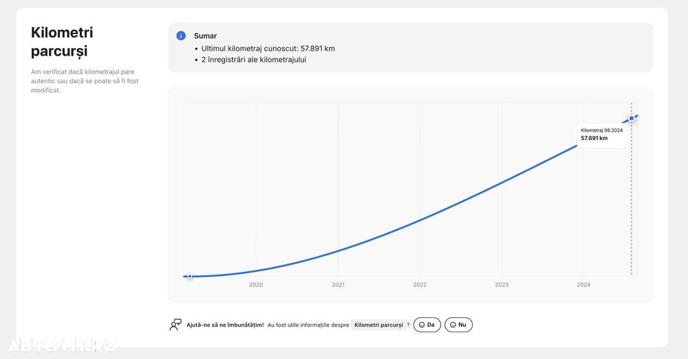 Lexus UX 250h F SPORT - 36