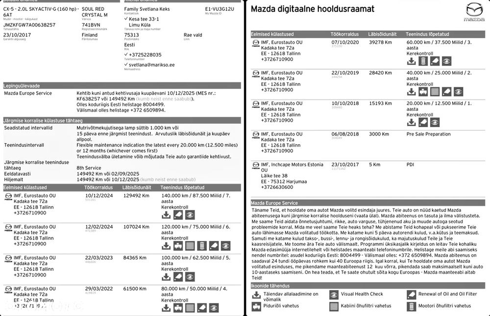 Mazda CX-5 2.0 Skypassion AWD - 32