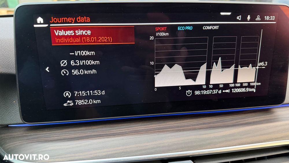 BMW Seria 5 - 16