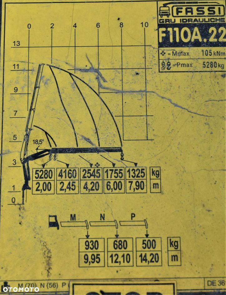 Renault Premium 370 DXI * FASSI F110A.22* STAN BDB - 8