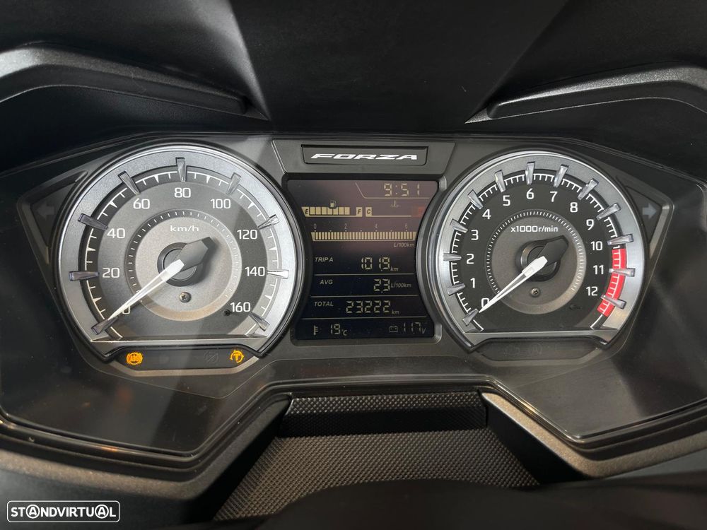 Honda Forza 125 - 4