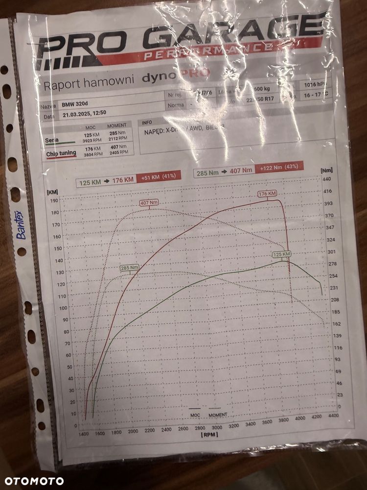 BMW Seria 3 320d - 10