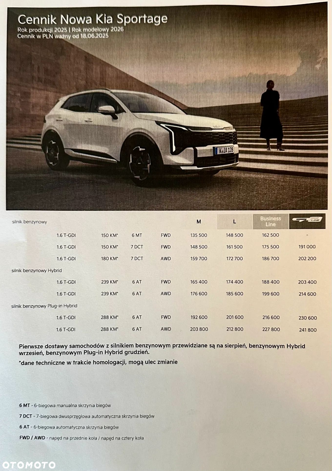 Kia Sportage - 1