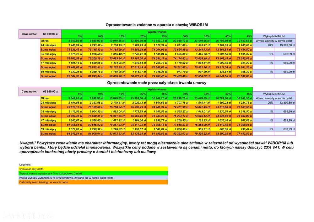 Ford transit L3H2 *66999zł NETTO* 2.0TdCi/131KM - 6