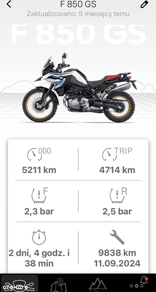 BMW GS
