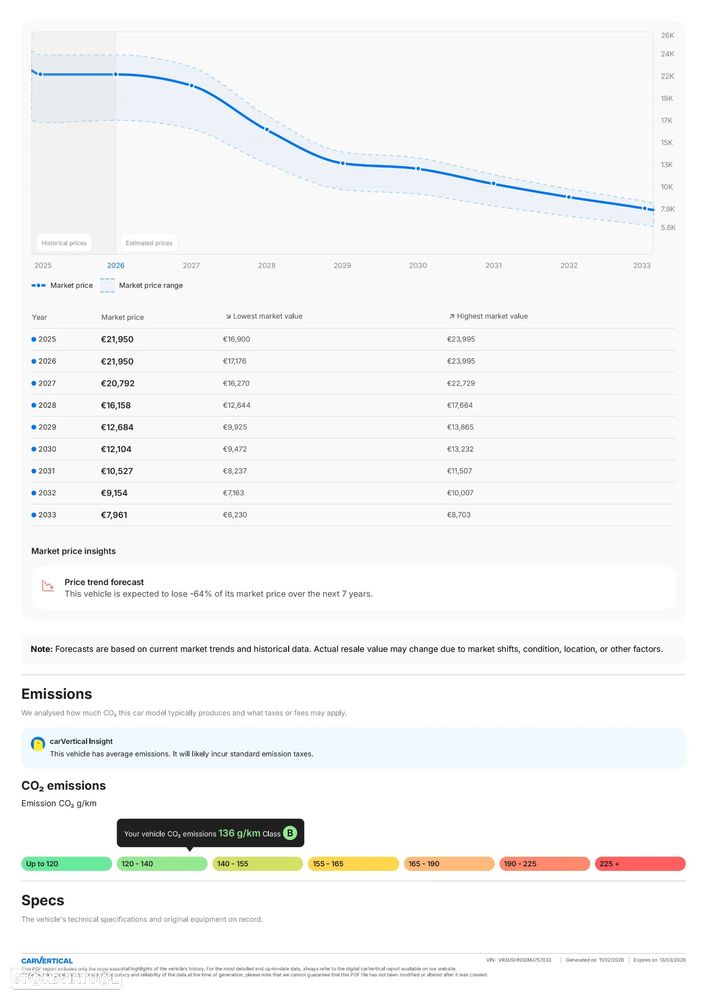 Peugeot 2008 PureTech 130 EAT8 GT Pack - 38