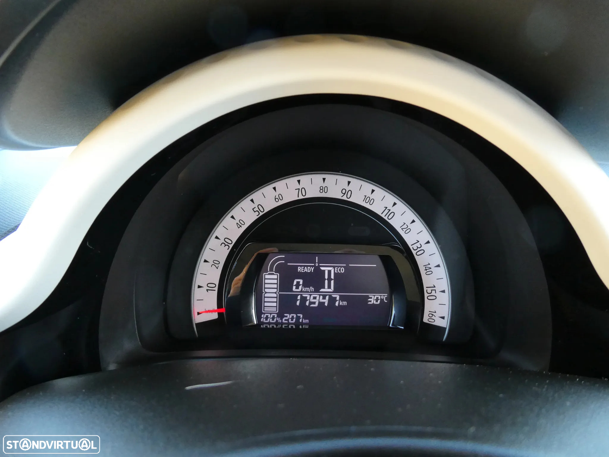 Renault Twingo - 6