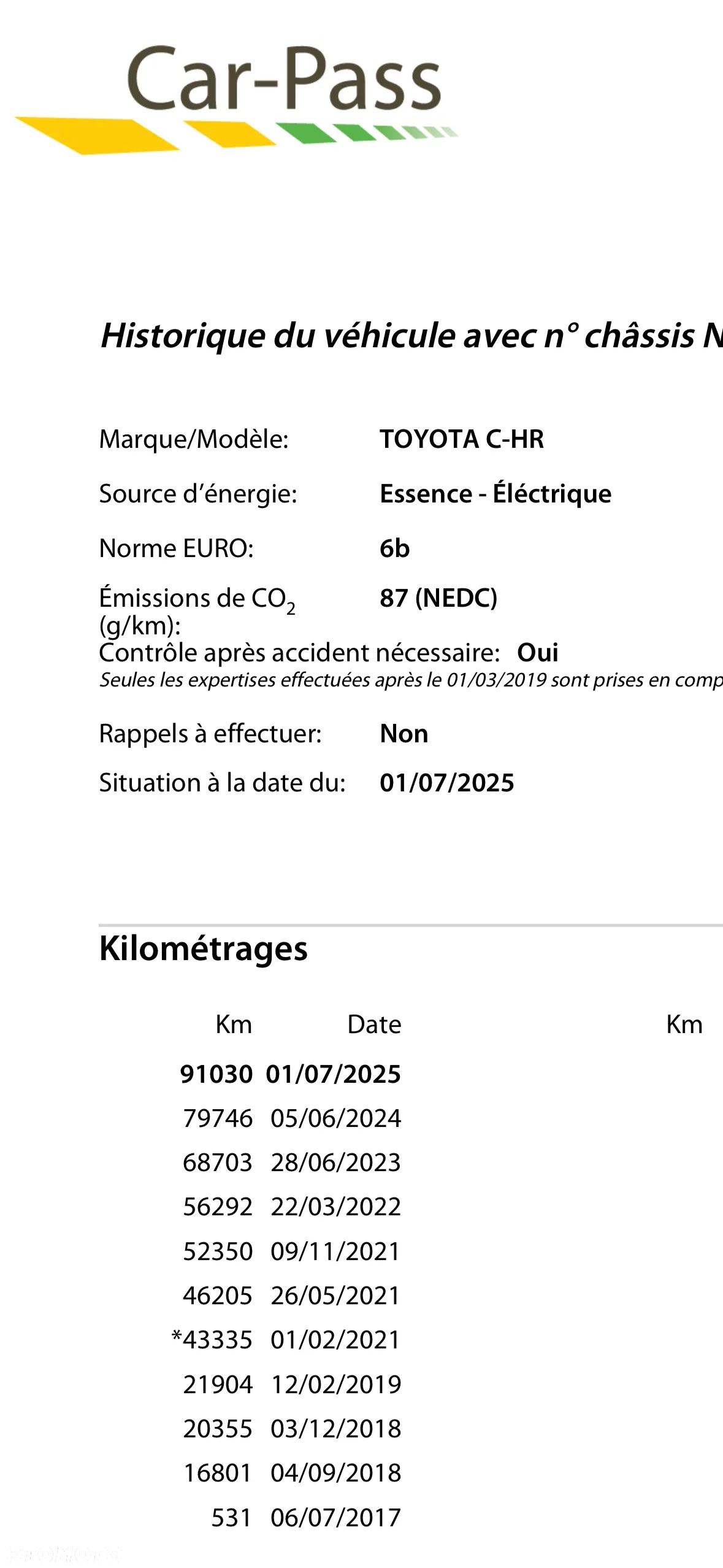 Toyota C-HR 1.8 Hybrid GPF Executive - 9