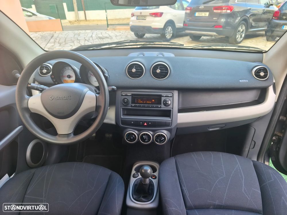 Smart ForFour Pulse 75 - 9