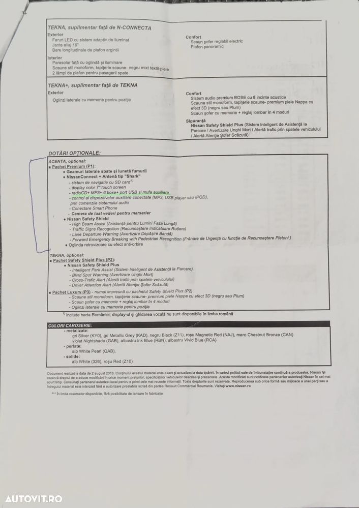 Nissan Qashqai 1.5 DCI Start/Stop Acenta - 10