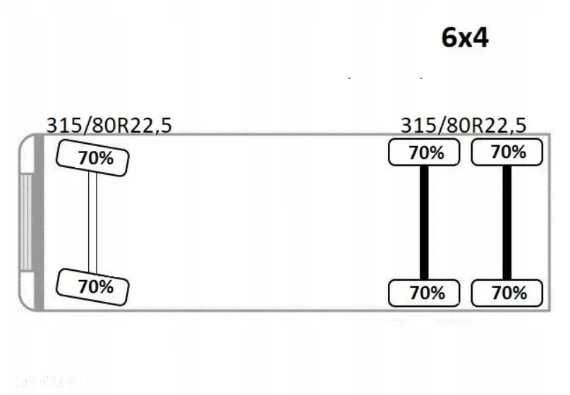 Volvo FMX 500 Skrzynia 7,00 m * PK 18002 - EH B + PILOT / 6x4 - 13