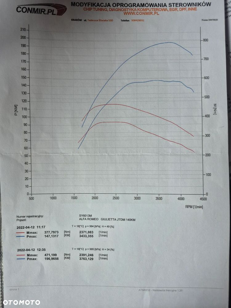 Alfa Romeo Giulietta 2.0 JTDM Distinctive - 23