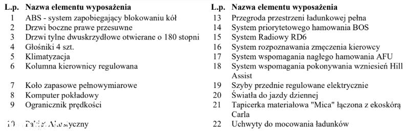 Citroën Jumpy 2.0 M Club - 34