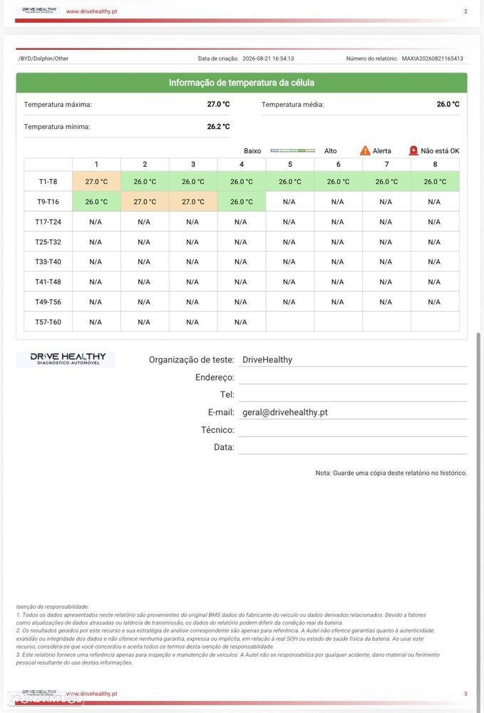 BYD Dolphin 60.4 kWh Design - 29